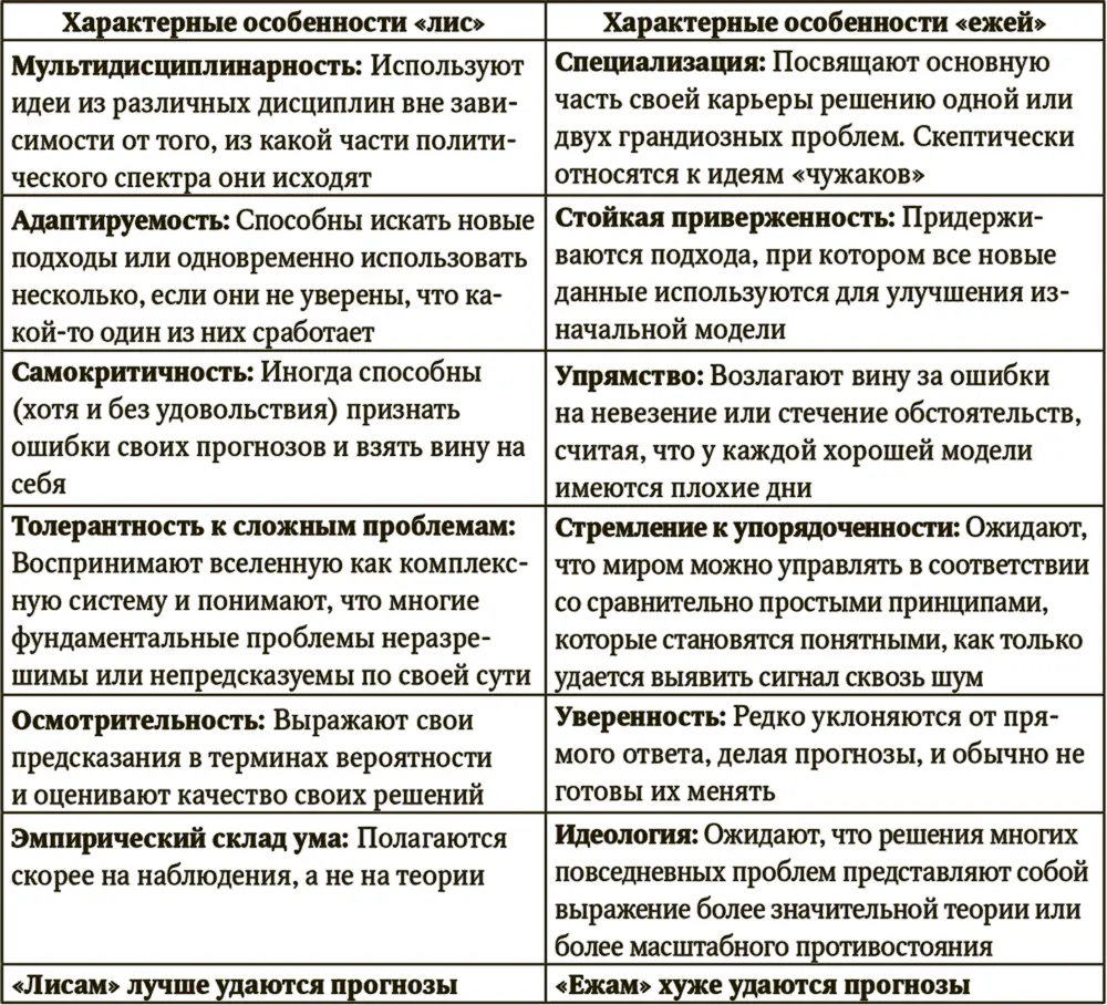 Почему из ежей получаются хорошие гости телешоу Я встретился с Тэтлоком за - фото 12