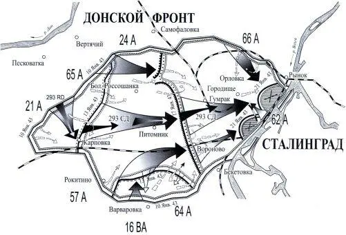 Операция Кольцо Уничтожение немцев окруженных в Сталинграде Операция - фото 65