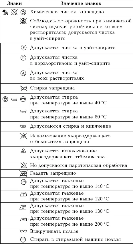 Калорийность продуктов на 100 г - фото 52