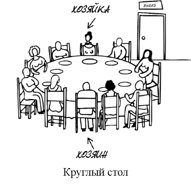 Места для важных особ по правую и левую руку от хозяина сохраняются также - фото 9