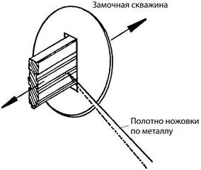 Рис 46Иногда извлечь кусочки сломанного ключа из цилиндра можно с помощью - фото 60