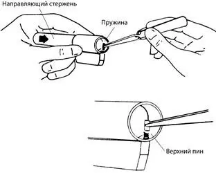Рис 415Потребуется небольшая тренировка чтобы уверенно заменять пружины и - фото 69