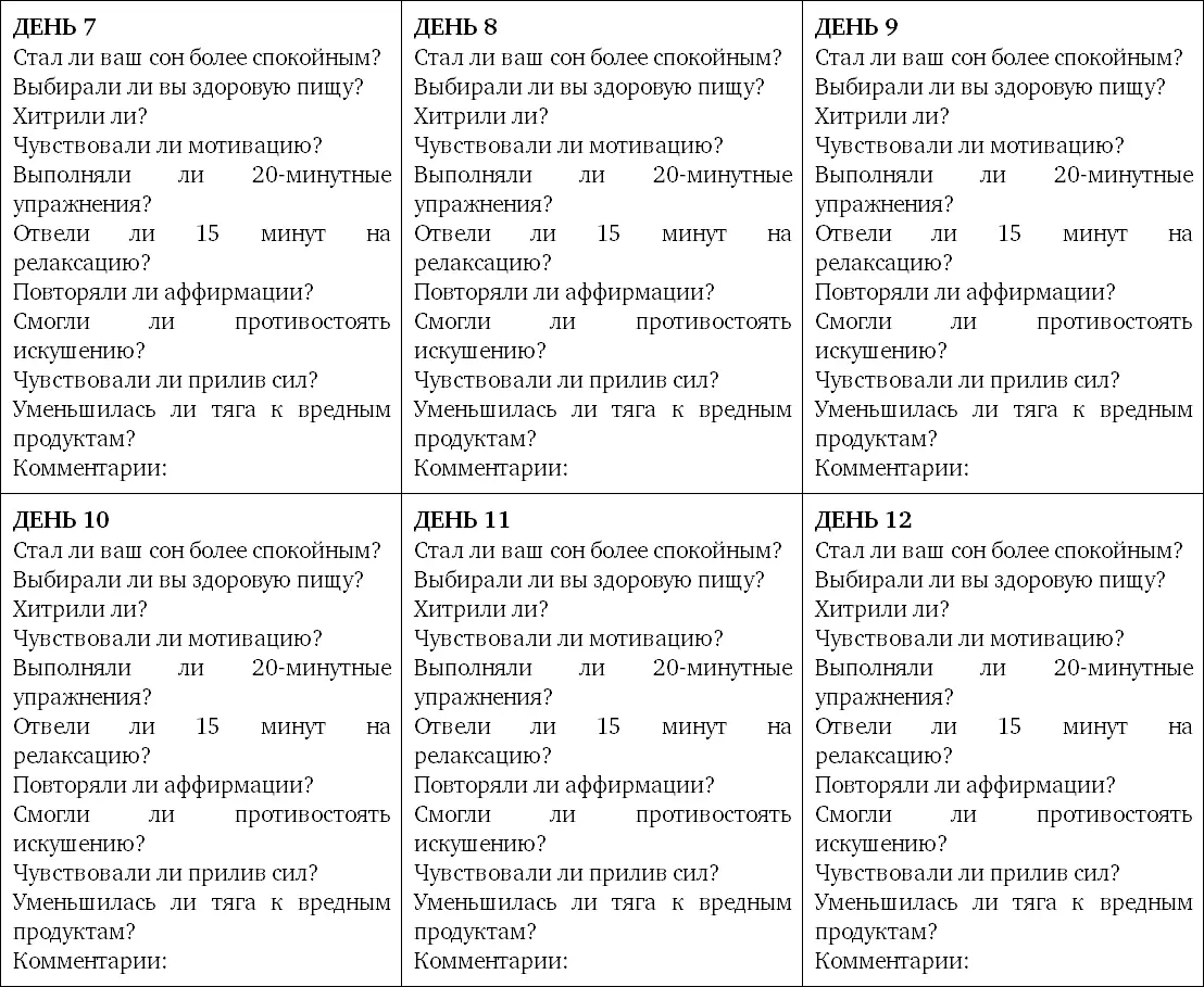 После трехнедельного очищения Худшее что вы можете сделать после очищения - фото 13