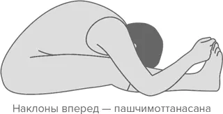 Поза ребенка Бакасана Это расслабляющая поза ее можно выполнять по желанию - фото 23