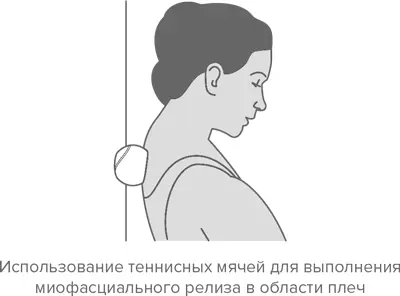 У нас так сильно напряжены мышцы потому что мы не пользуемся своим телом в - фото 29