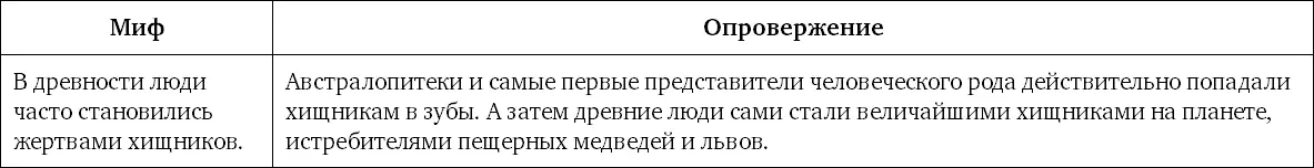 Мифы о потерянном рае и о предках скрываемых официальной наукой Оказывается - фото 141