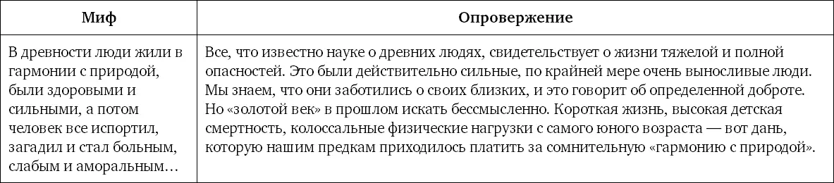 Кулинарные мифы Однажды когда мы с Пятницей вновь поднимались на холм в - фото 146