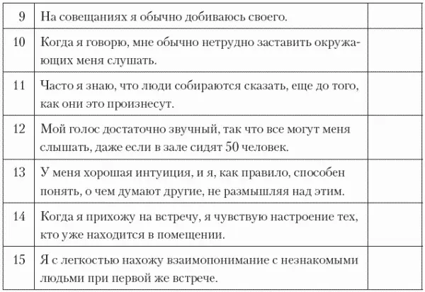 Итоги 15 Вам необходимо улучшить понимание языка тела 610 Ваше - фото 2