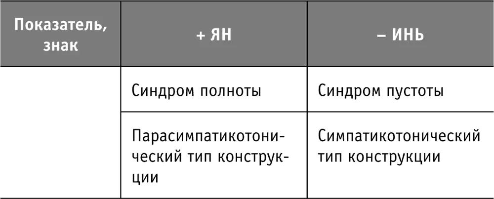 Стопстарение Битва за жизнь Долгую и здоровую - фото 19