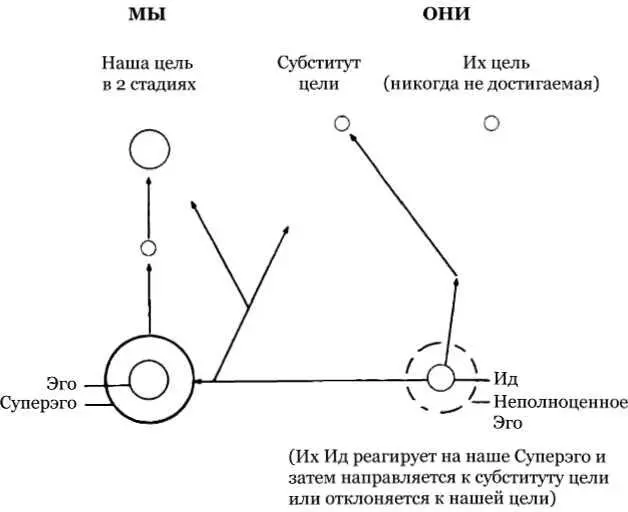 Если бы мне попалась одна я омыл бы ей ноги буквально и спину Перешел бы и - фото 17