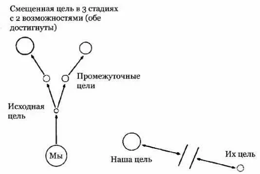 Если бы мне попалась одна я омыл бы ей ноги буквально и спину Перешел бы и - фото 18