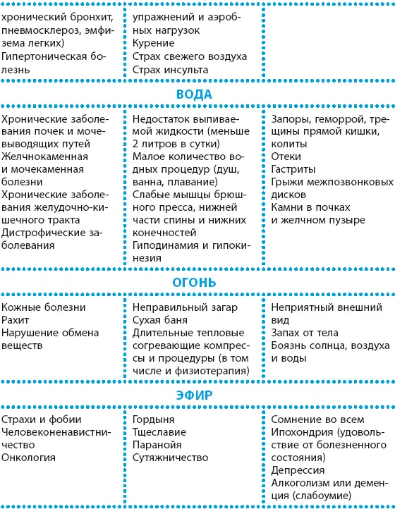 Комментарии 3 Самой страшной и опасной нагрузкой для больного человека - фото 8