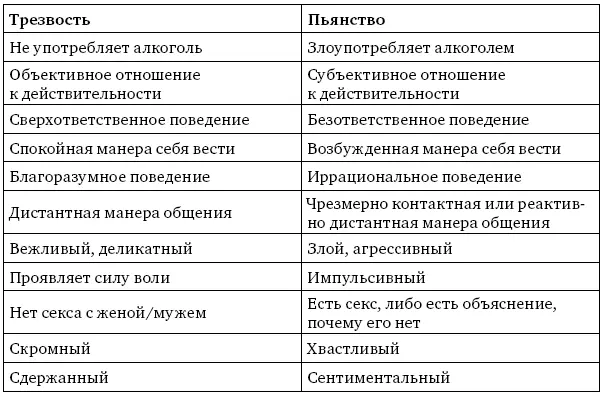 Должно быть уделено некоторое внимание разбору вопроса о сдвиге с - фото 30
