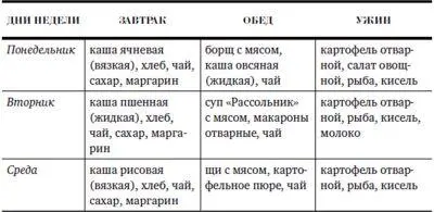 Глава седьмая Владимирский централ Воспоминания ветеранов - фото 62