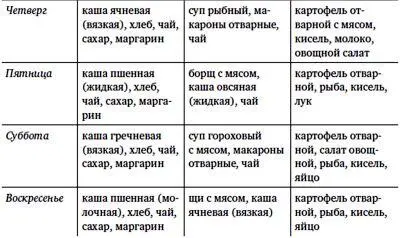 Глава седьмая Владимирский централ Воспоминания ветеранов - фото 63