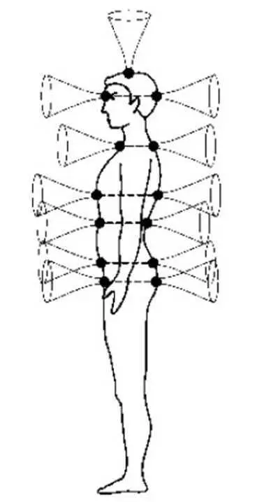 Проекция чакр на теле человека и их связь с тонкими телами Цвет нота стихии - фото 68