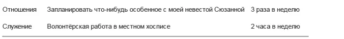 7 Получайте поддержку Практиковать в вакууме может быть довольно сложно Ваши - фото 132