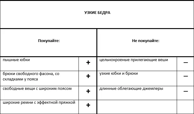 Большая книга женской мудрости - фото 12