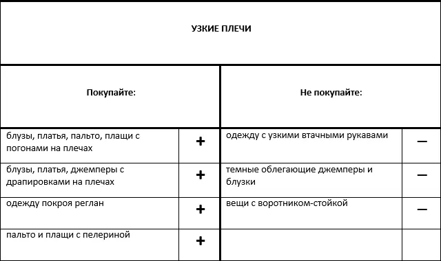 Хольте и лелейте свою индивидуальность Сейчас я скажу вам нечто очень важное - фото 16
