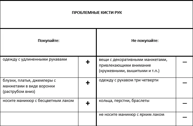 Хольте и лелейте свою индивидуальность Сейчас я скажу вам нечто очень важное - фото 17