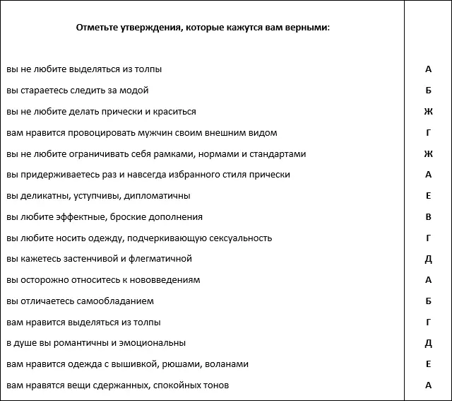 Если у вас преобладают ответы А см стр Если преобладают ответы Б - фото 18