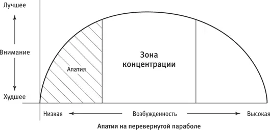 Потрясения в минуту мера которой пользуются сценаристы разработчики - фото 6
