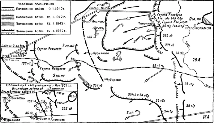 Прорыв обороны противника войсками 20й армии на р Лама 10 января 1942 г - фото 44