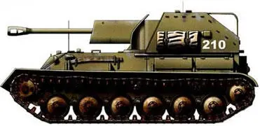 Самоходная установка СУ 76М Несмотря на недостаточное обеспечение - фото 58