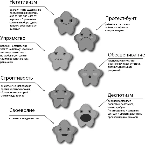 С другой стороны вина мамы в происходящем конечно есть но только в том - фото 9