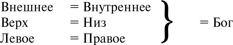 Я поставил всюду знак равенства а не тождества потому что тождественно равные - фото 2