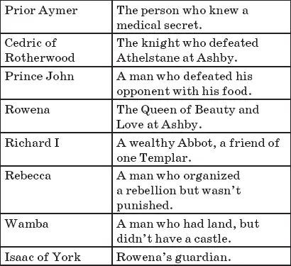 Dictionary А Abbey n аббатство accused n обвиняемый accustomed adj - фото 5