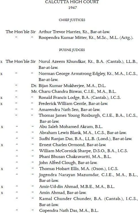 There were a few more names at the bottom of the 1948 list his own included - фото 5