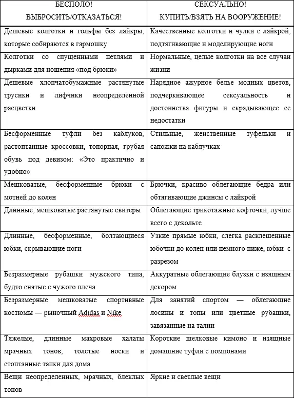 Сигналы мужской заинтересованности Умеете ли вы определить как мужчина к вам - фото 1