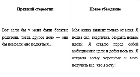 2 Больших денег честным трудом не заработаешь Заработать деньги честным - фото 1