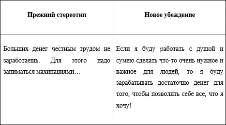 3 Есть престижные способы зарабатывания денег а есть недостойные - фото 2