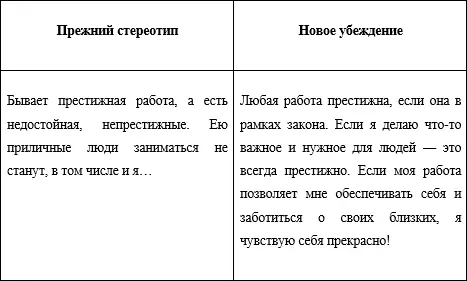 4 Не стоит говорить о деньгах эта тема далека от духовности Это отголоски - фото 3