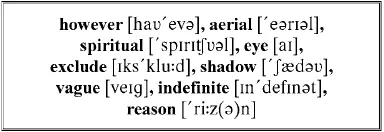 There is however a remembrance of aerial forms of spiritual and meaning - фото 237