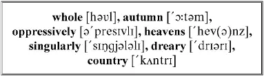 During the whole of a dull dark and soundless day in the autumn of the year - фото 326