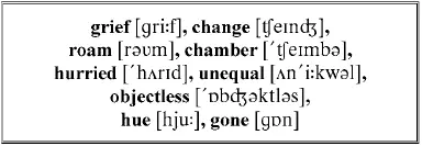 And now some days of bitter grief having elapsed an observable change came - фото 467
