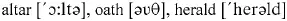 Of what followed next I remember nothing I knelt before the altar and the - фото 71
