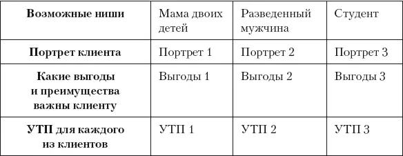 Товаруслуга 2 Товаруслуга 3 - фото 18