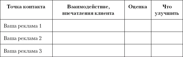 Разумный маркетинг Как продавать больше при меньших затратах - фото 24