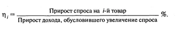 По мере роста дохода доля некоторых благ в общем объеме спроса сокращается для - фото 21