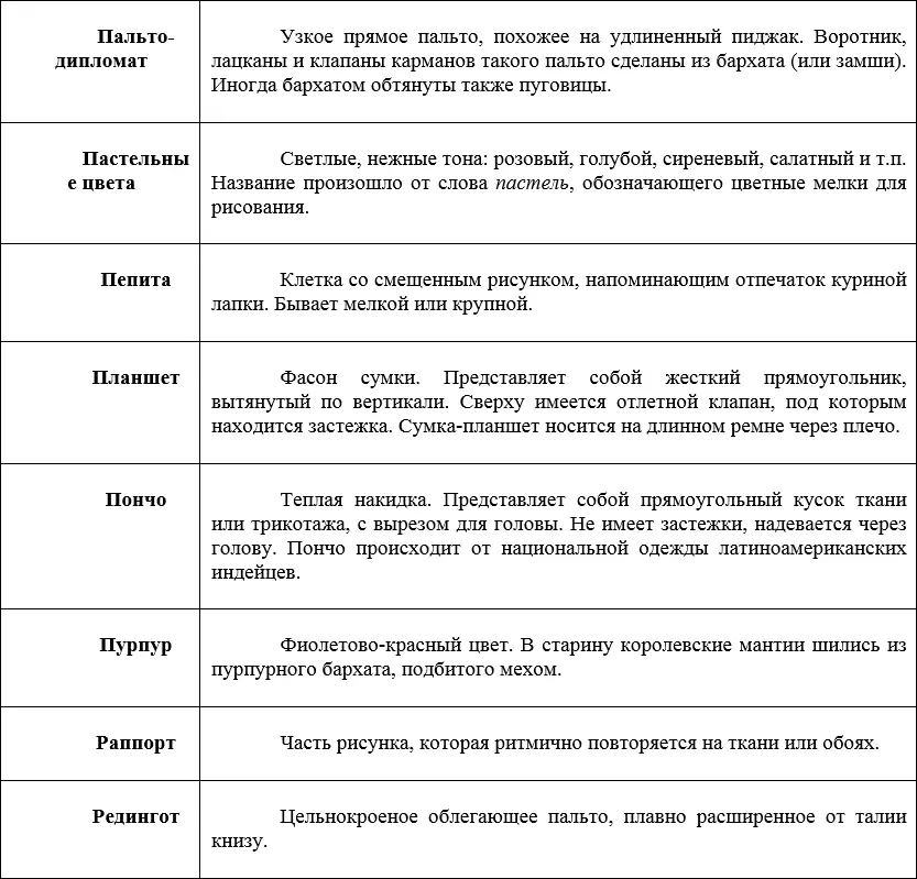 Наденьте это немедленно - фото 49