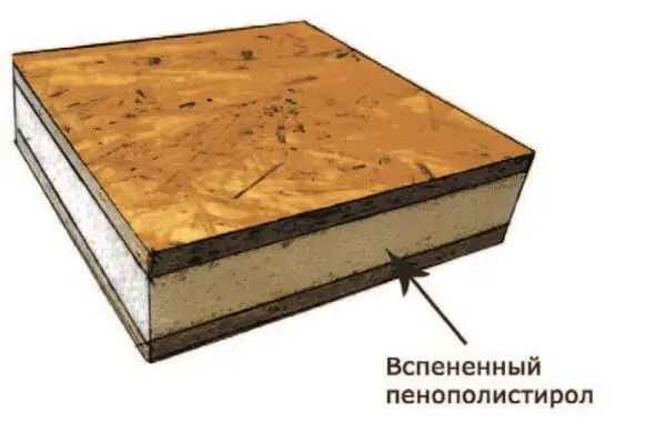 Рис 42 Утеплитель из вспененного пенополистирола Рис 43 Жидкая сверхтонкая - фото 42