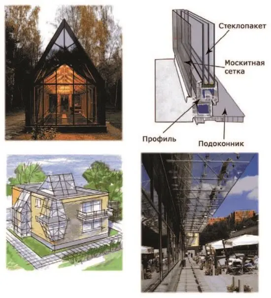 Рис 53 Стекло Рис 54 Стеклопластик Рис 55 Специализированный герметик - фото 53