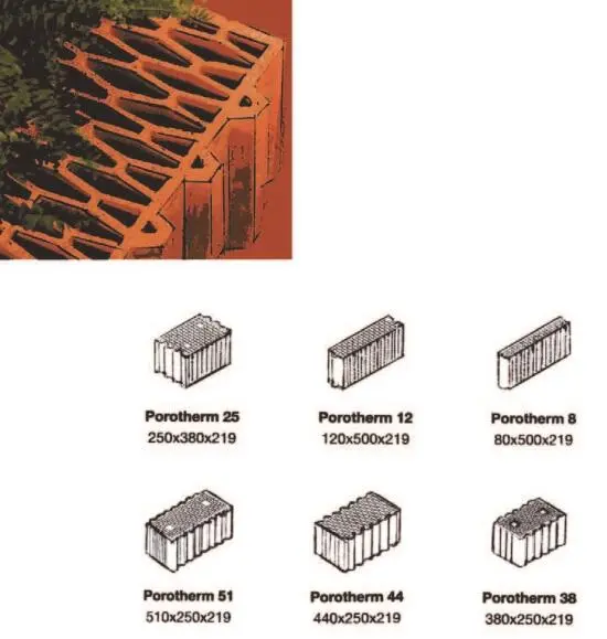 Рис 57 Стеновой материал поризованная керамика Рис 58 Террасная доска - фото 57