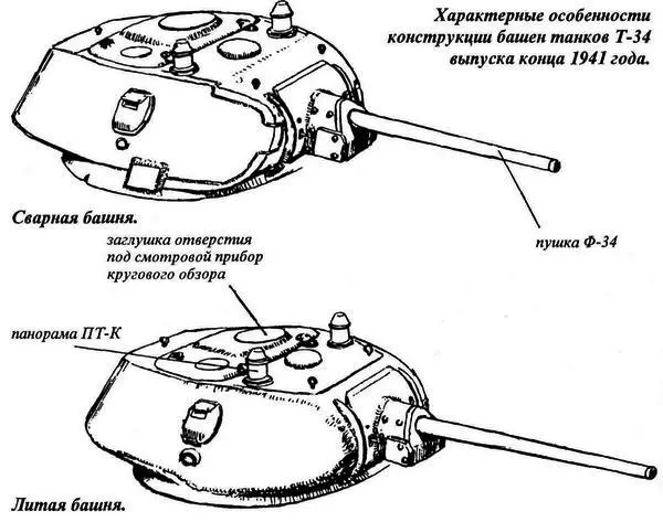 25 июня 1941 года вышло постановление СНК СССР и ЦК ВКПб Об увеличении - фото 25
