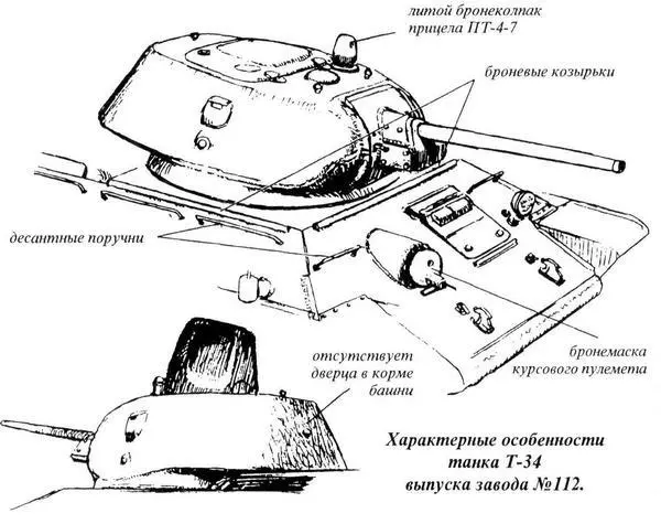 Выкручивались как могли и на СТЗ множество сварных и штампованных деталей - фото 28