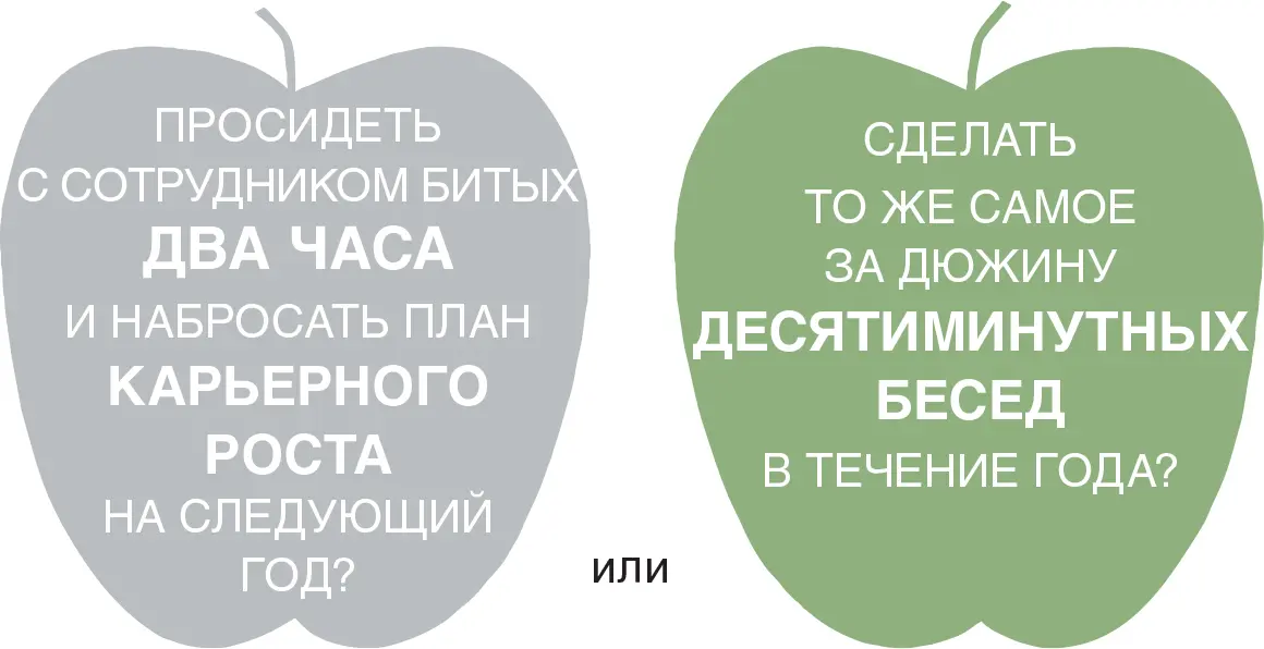 Примечание считайте сами Выходит те же самые 120 минут просто по частям - фото 5